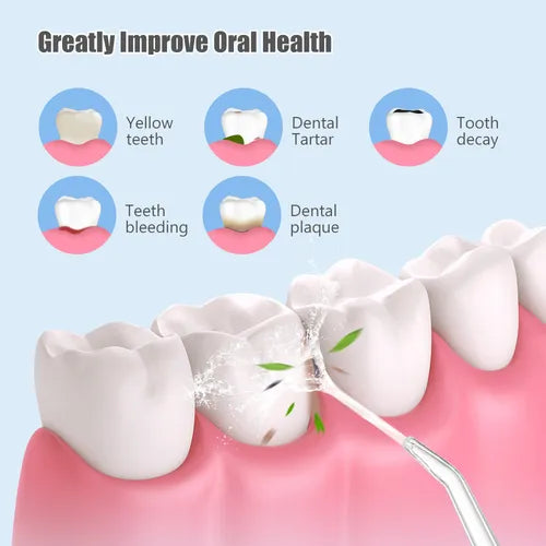 HydroSmile™ - Limpieza Bucal de Alta Precisión